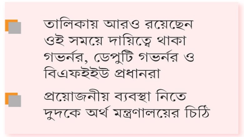 আওয়ামী লীগ আমলে ব্যাংক খাতের অনিয়মে তদন্তে নামছে দ...