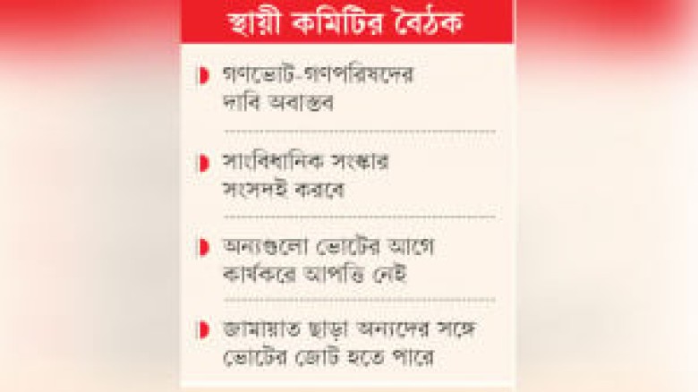 সনদে ছাড় নয়, নির্বাচনে জোট ভাবনায় বিএনপি...