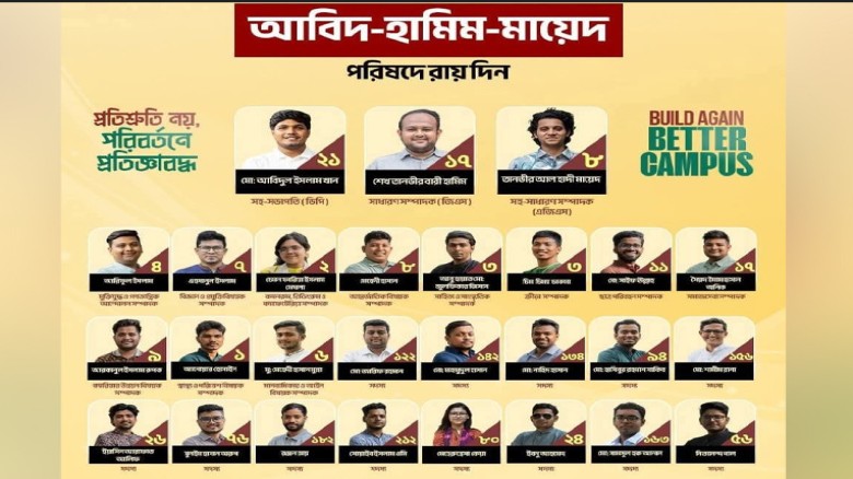 “আবিদ–হামিম–মায়েদ পরিষদসহ ছাত্রদল প্রার্থীদের শপথ ...