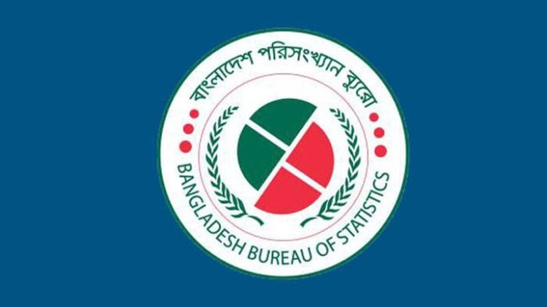 আগস্টে সার্বিক মূল্যস্ফীতি কমে ৮.২৯ শতাংশ...