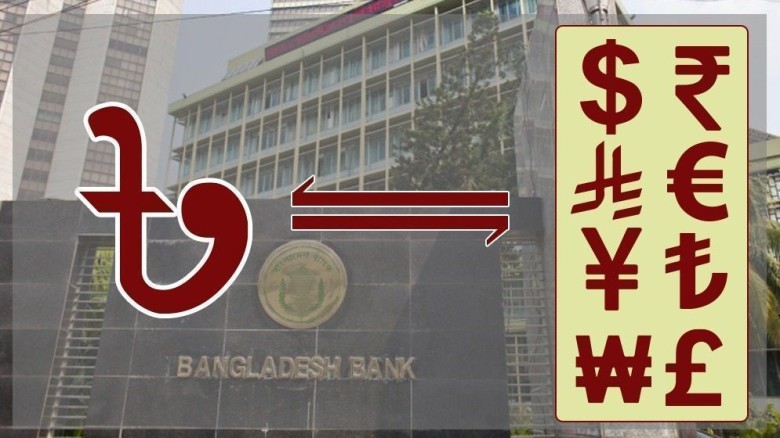৯ সেপ্টেম্বর: দেশের মুদ্রা বাজারে ডলারের গড় বিনিময়...
