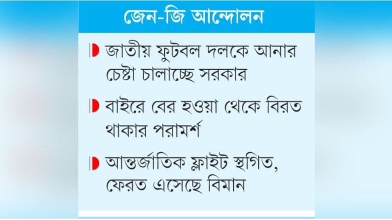 নেপালে সরকার পতন: আটকা পড়েছে বাংলাদেশের জাতীয় ফুটব...